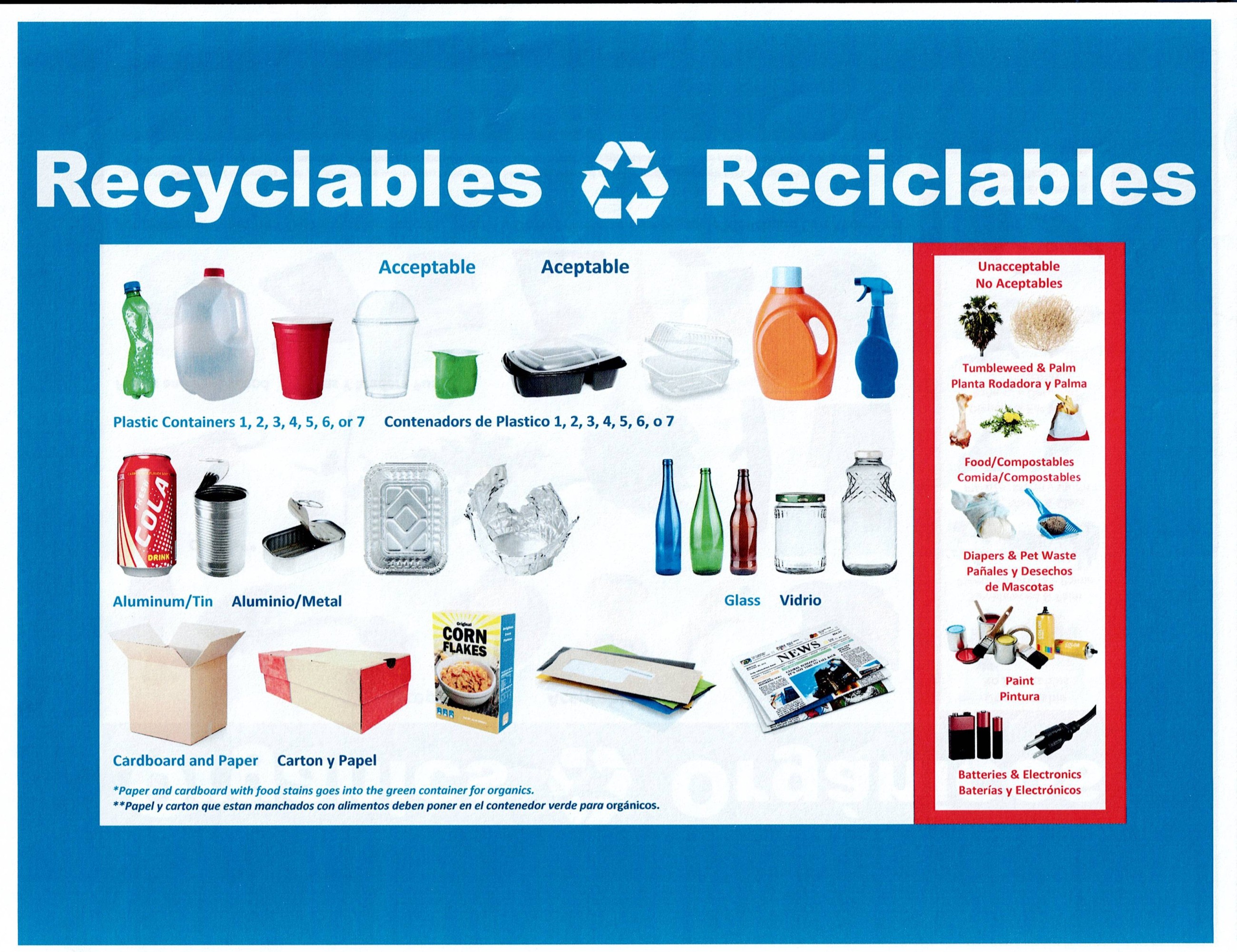 Recyclables